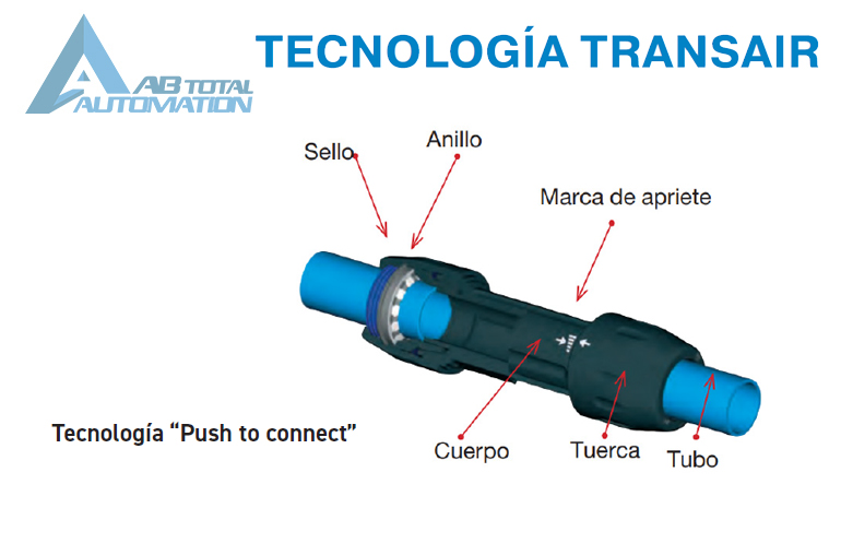 TUBERÍA DE ALUMINIO TRANSAIR EN PUEBLA QUERÉTARO MÉXICO TLAXCALA