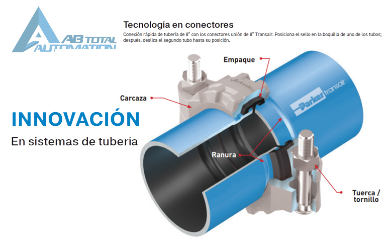 PRODUCTOS Y ACCESORIOS TRANSAIR EN PUEBLA QUERÉTARO MÉXICO TLAXCALA